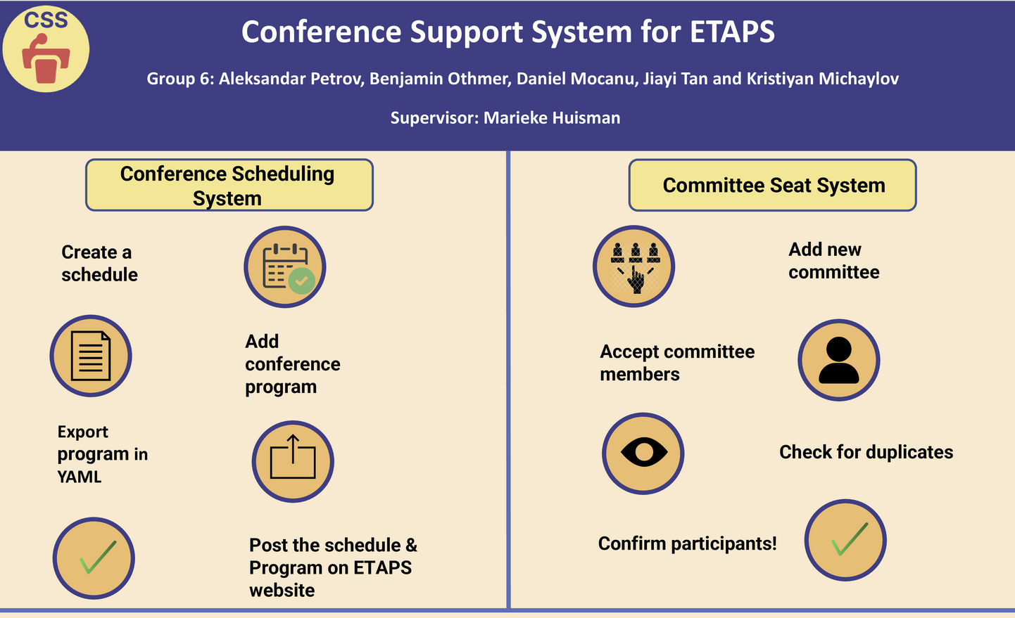Conference Support System for ETAPS